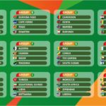 tableau qualification can 2023